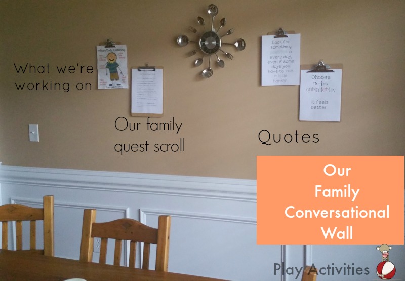 Family conversational wall to start conversations that work on intrinsic motivation | Play-Activities.com