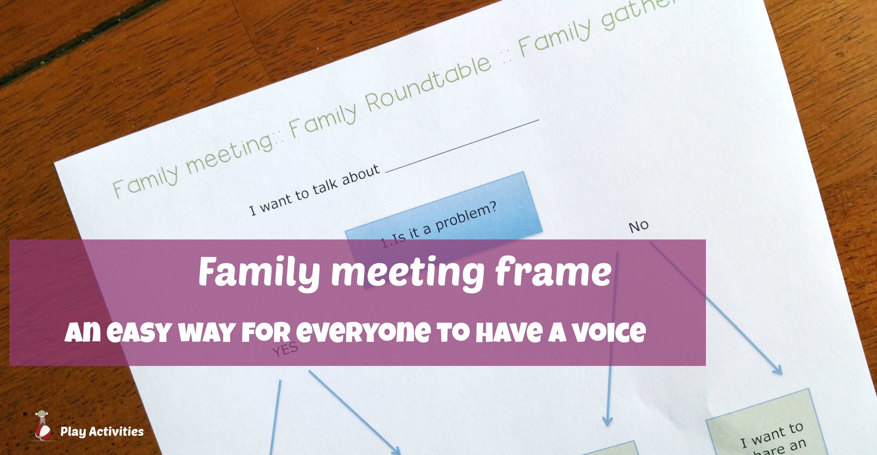 Hesitant when the kids have the floor at the family meeting? Download the family meeting frame that supports everyone having a voice at the family meeting ( so it keeps on point)